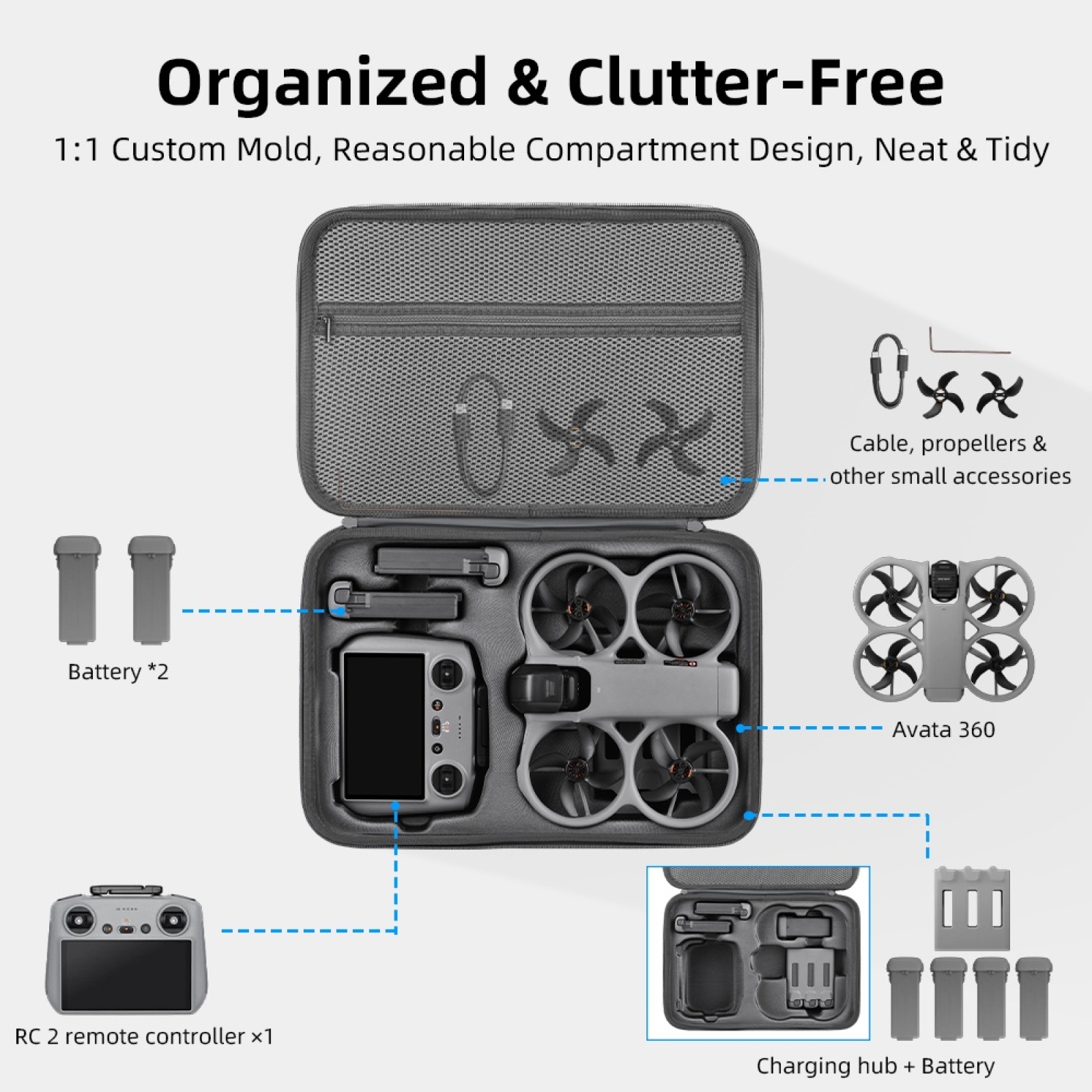 Hartschalenkoffer für DJI Avat – Drone Rc N3 3 Batteries Bewertung und Preis